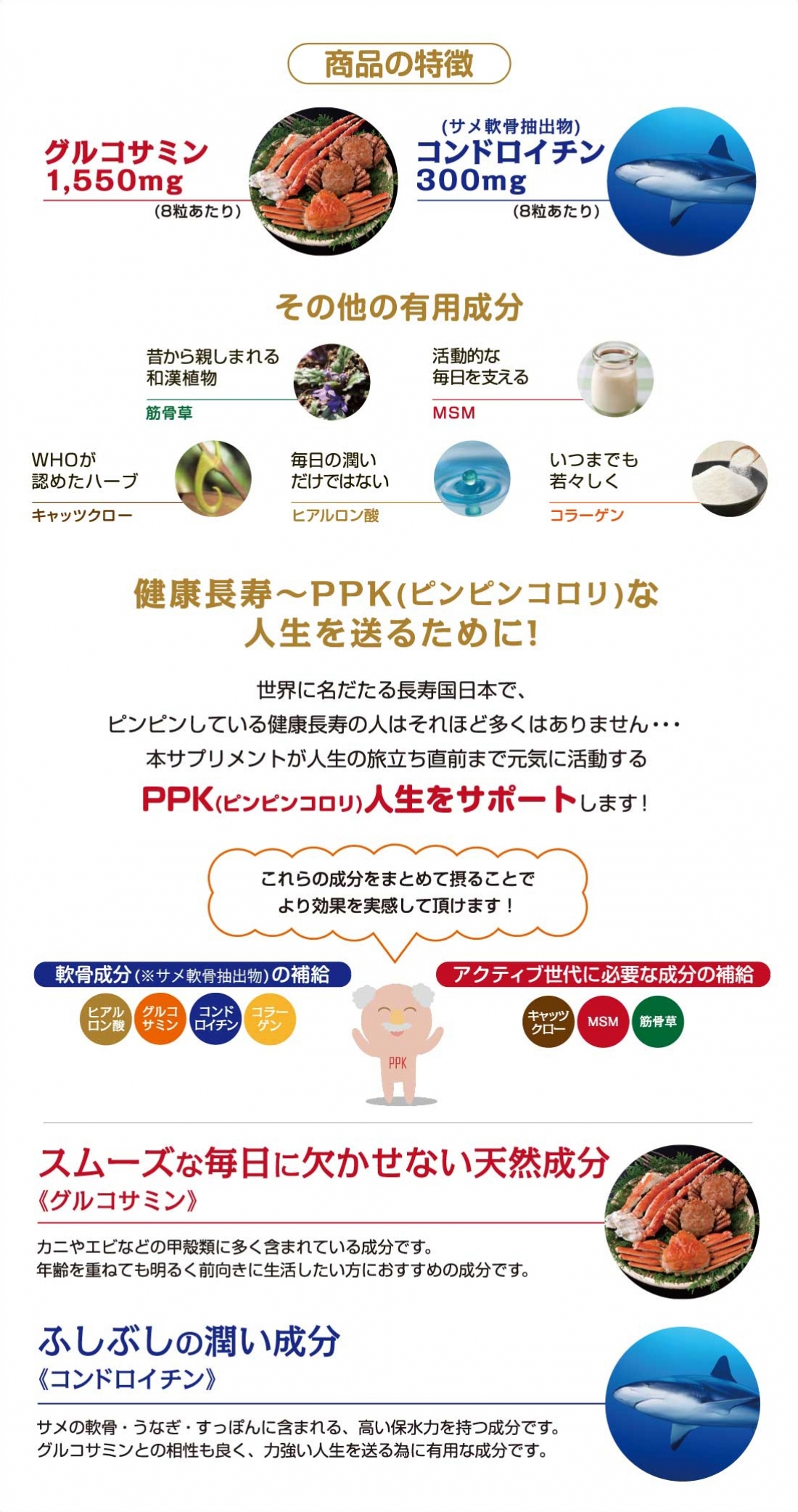 スーパーグルコサミン ＆コンドロイチン 
Super Glucosamine & Chondroitin