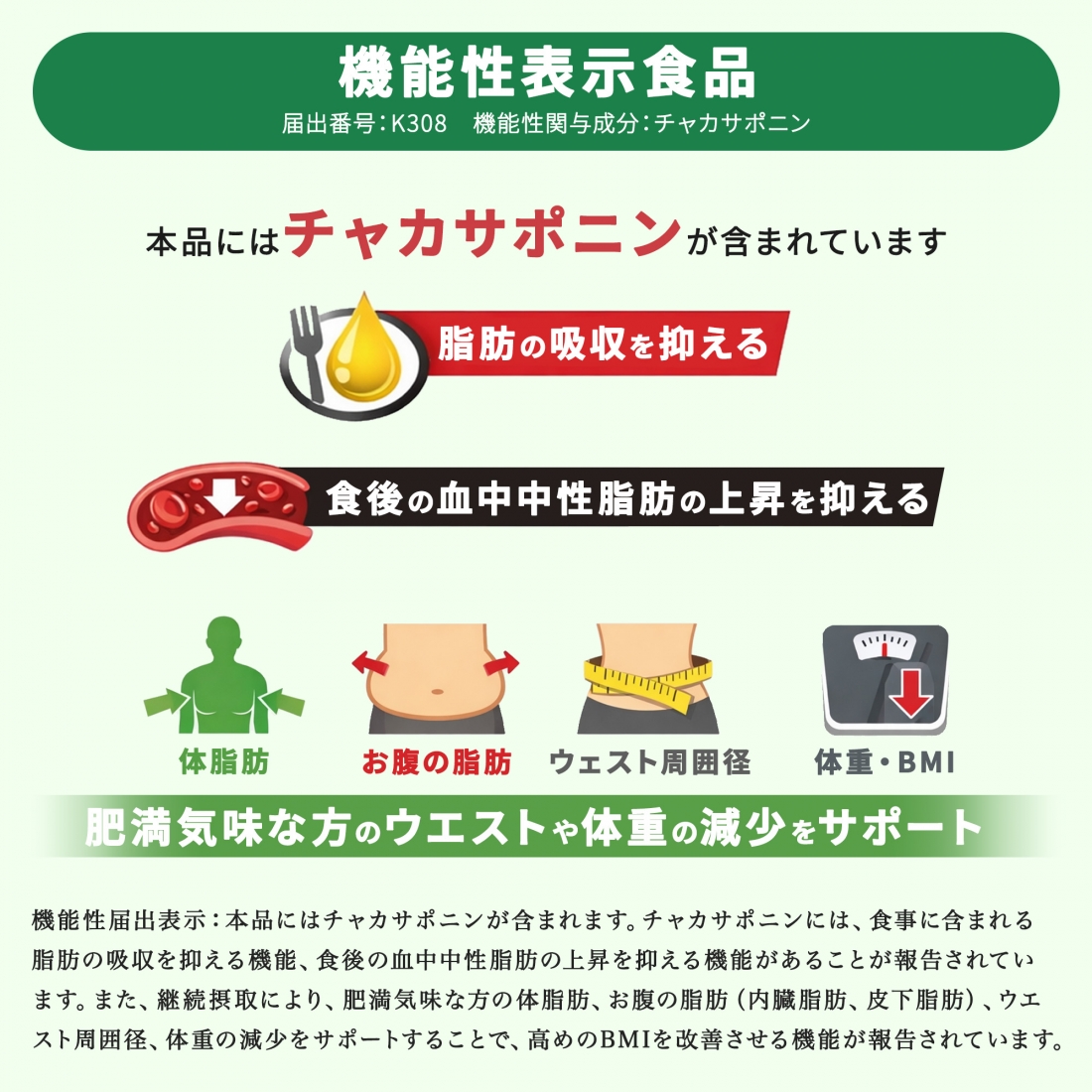 【機能性表示食品】保阪流極 ファットカット